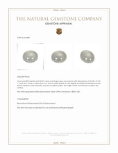 50.09 Ct. Cabochon Moonstone from Ceylon (Sri Lanka) Appraisal