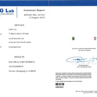 1.09 Ct. Alexandrite from Ceylon (Sri Lanka) Scan Report