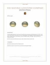 16.64 Ct. Cabochon Moonstone from Ceylon (Sri Lanka) Appraisal