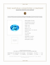 14.65 Ct. Swiss Blue Topaz from Ceylon (Sri Lanka) Scan Report