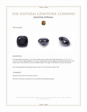 1.26 Ct. Violet Spinel from Ceylon (Sri Lanka) Appraisal