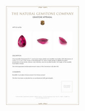 8.71 Ct. Rubellite Tourmaline from Brazil Appraisal