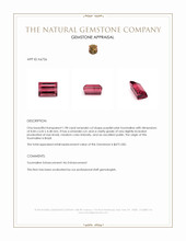 1.98 Ct. Tourmaline from Brazil Appraisal