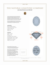 15.36 Ct. Spessartite Garnet from Ceylon (Sri Lanka) 3 D Scan Report