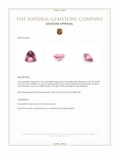 1.86 Ct. Tourmaline from Mozambique Appraisal