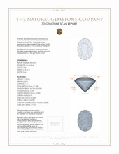 3.74 Ct. Tourmaline from Brazil 3 D Scan Report