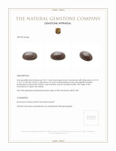 18.71 Ct. Brown Cabochon Moonstone from Ceylon (Sri Lanka) Appraisal