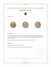 23.70 Ct. Cabochon Moonstone from Ceylon (Sri Lanka) Appraisal