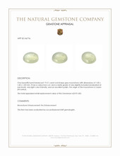 19.21 Ct. Cabochon Moonstone from Ceylon (Sri Lanka) Appraisal