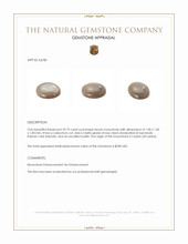 29.75 Ct. Cabochon Moonstone from Ceylon (Sri Lanka) Appraisal