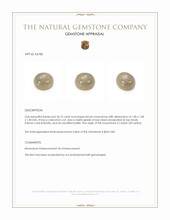 36.15 Ct. Cabochon Moonstone from Ceylon (Sri Lanka) Appraisal