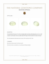 12.73 Ct. Cabochon Moonstone from Ceylon (Sri Lanka) Appraisal