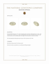 17.91 Ct. Cabochon Moonstone from Ceylon (Sri Lanka) Appraisal