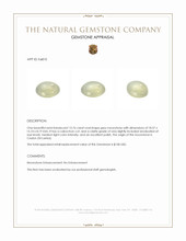 15.76 Ct. Cabochon Moonstone from Ceylon (Sri Lanka) Appraisal