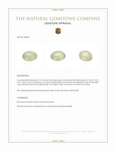 15.76 Ct. Cabochon Moonstone from Ceylon (Sri Lanka) Appraisal