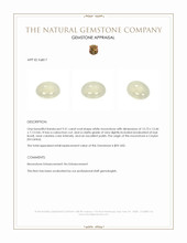 9.51 Ct. Cabochon Moonstone from Ceylon (Sri Lanka) Appraisal