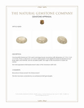 9.20 Ct. Cabochon Moonstone from Ceylon (Sri Lanka) Appraisal