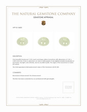 12.02 Ct. Cabochon Moonstone from Ceylon (Sri Lanka) Appraisal