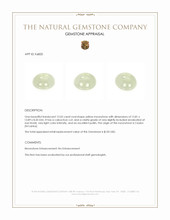 12.02 Ct. Cabochon Moonstone from Ceylon (Sri Lanka) Appraisal