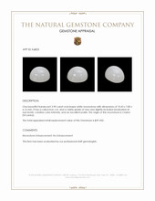 3.90 Ct. Cabochon Moonstone from Ceylon (Sri Lanka) Appraisal