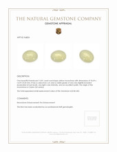 15.81 Ct. Cabochon Moonstone from Ceylon (Sri Lanka) Appraisal