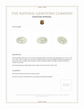 12.24 Ct. White Cabochon Moonstone from Ceylon (Sri Lanka) Appraisal