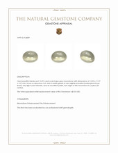 13.29 Ct. Cabochon Moonstone from Ceylon (Sri Lanka) Appraisal