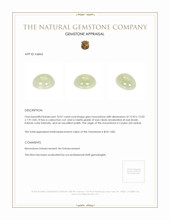 10.07 Ct. Cabochon Moonstone from Ceylon (Sri Lanka) Appraisal