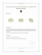 9.85 Ct. White Cabochon Moonstone from Ceylon (Sri Lanka) Appraisal