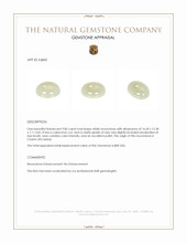 9.85 Ct. Cabochon Moonstone from Ceylon (Sri Lanka) Appraisal