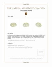 8.39 Ct. White Cabochon Moonstone from Ceylon (Sri Lanka) Appraisal