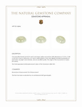 8.39 Ct. Cabochon Moonstone from Ceylon (Sri Lanka) Appraisal