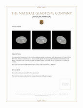 8.92 Ct. White Cabochon Moonstone from Ceylon (Sri Lanka) Appraisal