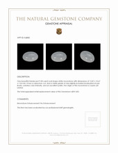 9.28 Ct. Cabochon Moonstone from Ceylon (Sri Lanka) Appraisal