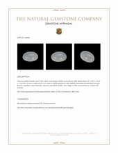 9.28 Ct. Cabochon Moonstone from Ceylon (Sri Lanka) Appraisal