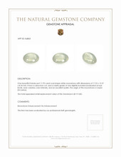 11.93 Ct. Cabochon Moonstone from Ceylon (Sri Lanka) Appraisal