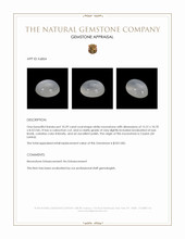 10.29 Ct. Cabochon Moonstone from Ceylon (Sri Lanka) Appraisal