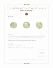 11.48 Ct. Cabochon Moonstone from Ceylon (Sri Lanka) Appraisal