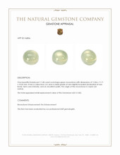 11.48 Ct. Green Cabochon Moonstone from Ceylon (Sri Lanka) Appraisal