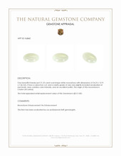 21.23 Ct. Cabochon Moonstone from Ceylon (Sri Lanka) Appraisal