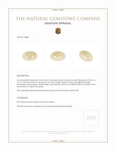 18.02 Ct. Cabochon Moonstone from Ceylon (Sri Lanka) Appraisal