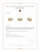 9.12 Ct. Grey Cabochon Moonstone from Ceylon (Sri Lanka) Appraisal