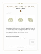 12.47 Ct. Grey Cabochon Moonstone from Ceylon (Sri Lanka) Appraisal