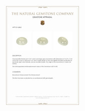 12.47 Ct. Cabochon Moonstone from Ceylon (Sri Lanka) Appraisal