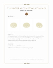 14.60 Ct. Cabochon Moonstone from Ceylon (Sri Lanka) Appraisal