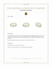 7.83 Ct. Cabochon Moonstone from Ceylon (Sri Lanka) Appraisal