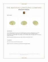 14.20 Ct. Green Cabochon Moonstone from Ceylon (Sri Lanka) Appraisal