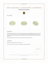 9.18 Ct. Cabochon Moonstone from Ceylon (Sri Lanka) Appraisal