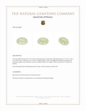 9.18 Ct. Cabochon Moonstone from Ceylon (Sri Lanka) Appraisal