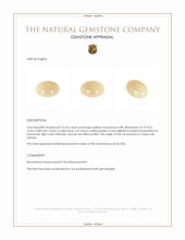 16.43 Ct. Cabochon Moonstone from Ceylon (Sri Lanka) Appraisal